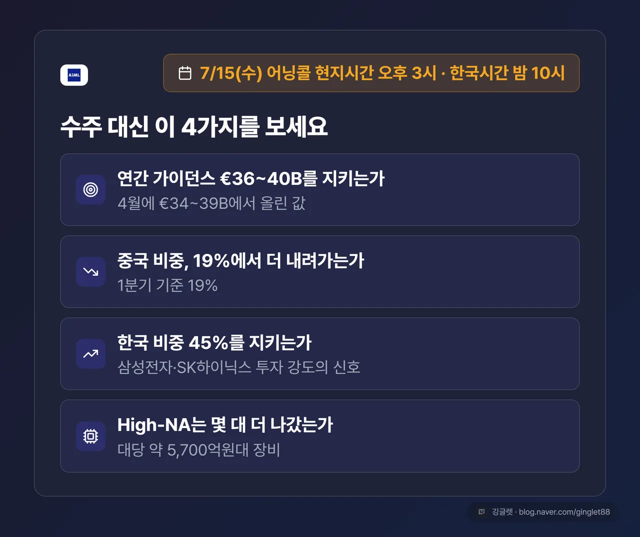ASML 실적발표 7월 15일 관전 포인트 4가지