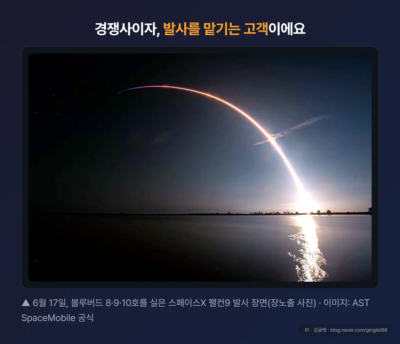 블루버드 8·9·10호를 실은 스페이스X 팰컨9 야간 발사 장면 (이미지: AST SpaceMobile 공식)
