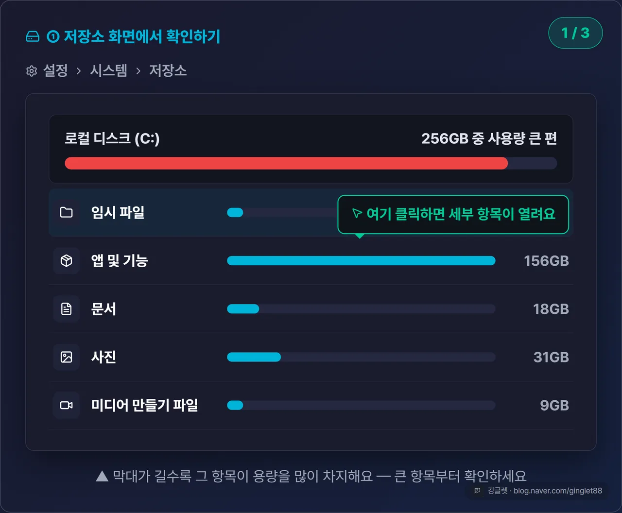 설정→시스템→저장소 화면 UI 목업 — C드라이브 전체 용량 막대 아래로 임시 파일/앱 및 기능/문서/사진 카테고리별 가로 막대그래프, ‘임시 파일’ 항목에 콜아웃 “여기 클릭하면 세부 항목이 열려요” (시리즈 1/3)