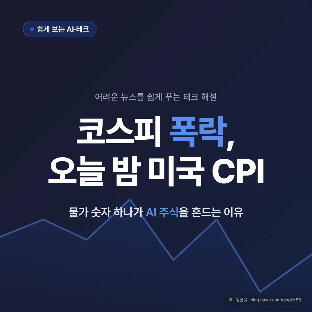 썸네일 - 네이비 배경에 꺾이는 하락 차트 라인, “코스피 폭락, 오늘 밤 미국 CPI 발표가 뭐길래” 텍스트, 그린 포인트 컬러