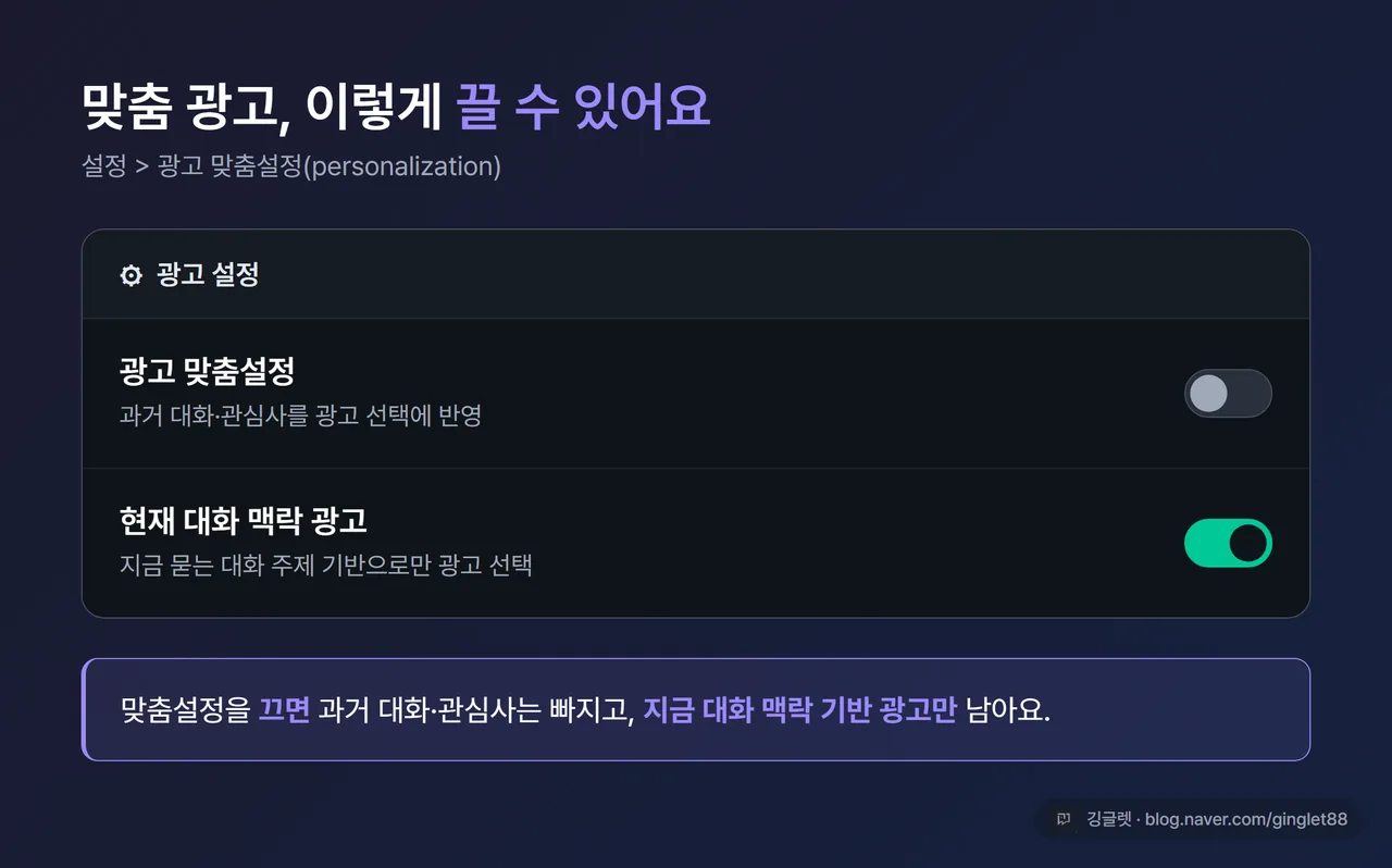 ChatGPT 광고 맞춤설정(personalization) off 토글 화면과 “맞춤 광고 끄면 현재 대화 맥락 광고만” 설명 캡처