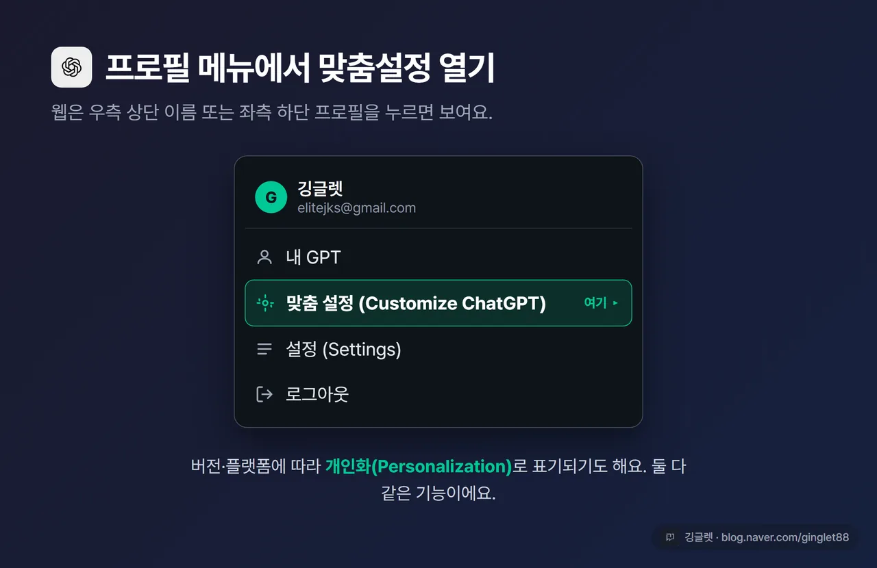 ChatGPT 프로필 메뉴를 펼친 화면, “맞춤 설정(Customize ChatGPT)” 또는 “개인화(Personalization)” 항목에 표시
