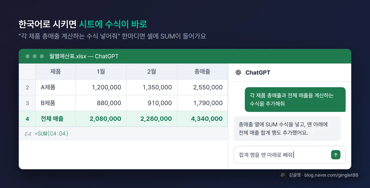 ChatGPT 사이드바에 한국어 프롬프트를 입력하고 시트에 수식이 들어간 결과 스크린샷