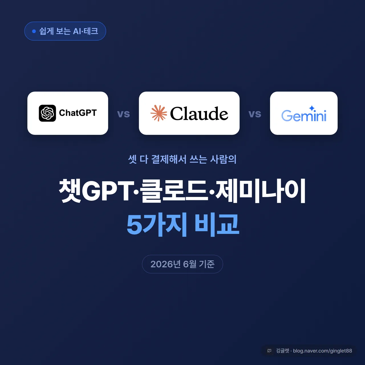 썸네일 - 챗GPT·클로드·제미나이 3사 로고를 나란히 배치하고 “셋 다 결제해서 쓰는 사람의 비교 · 2026년 6월 기준” 텍스트