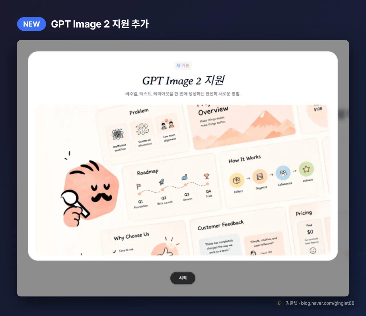 Dokie AI GPT Image 2 지원