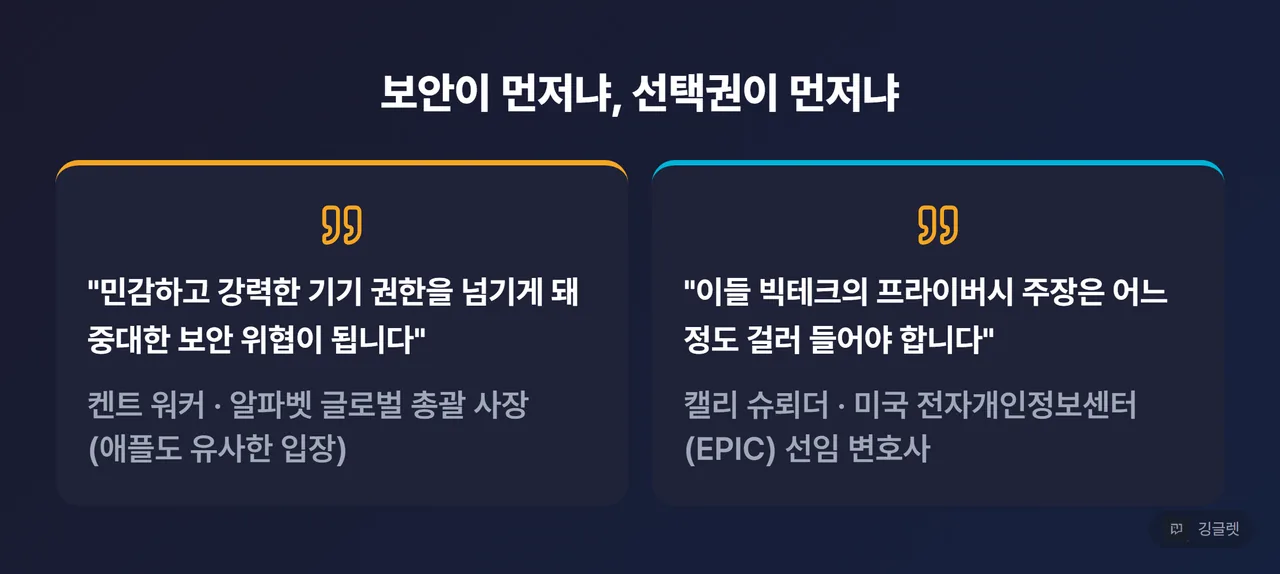 역할=비교 | 찬반 인용 2열. 구글·애플=“민감한 기기 권한, 중대한 보안 위협” vs EPIC=“빅테크 주장은 걸러 들어야”