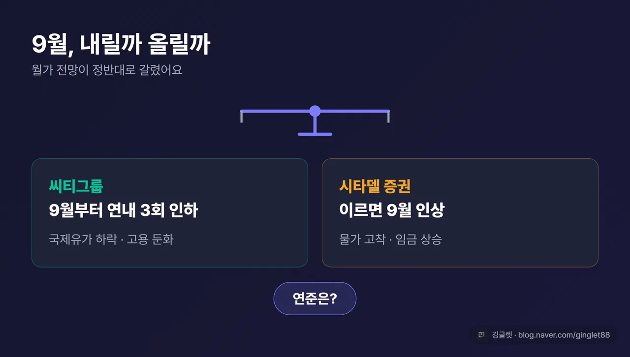 인포그래픽 - 양팔저울. 왼쪽 “씨티: 9월부터 연내 3회 인하(유가↓·고용 둔화)” / 오른쪽 “시타델: 이르면 9월 인상(물가 고착·임금↑)”. 가운데 “연준은?”
