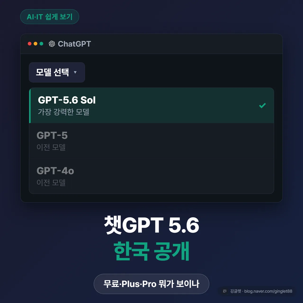 챗GPT 모델 선택 드롭다운 UI 목업 — 목록 상단에 ’GPT-5.6 Sol’이 뜬 화면, 큰 헤드라인 “챗GPT 5.6 한국 공개” + 작은 배지 “무료·Plus·Pro 뭐가 보이나”