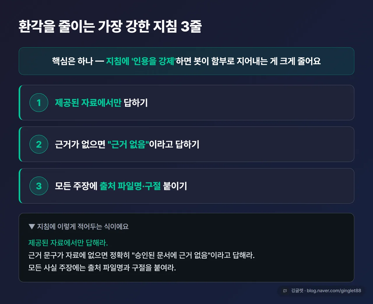 인포그래픽 - 환각 줄이는 지침 3줄. ① 자료에서만 답하기 ② 근거 없으면 “근거 없음”이라 답하기 ③ 모든 주장에 출처 파일명 표기. “인용 강제 = 가장 효과 큰 통제” 강조. 네이비/그린