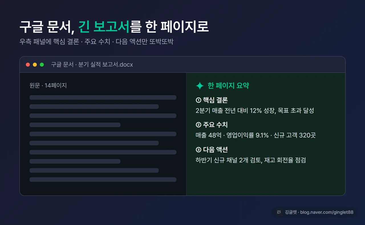 구글 문서에서 긴 보고서를 요약한 결과 패널이 우측에 뜬 화면 스크린샷