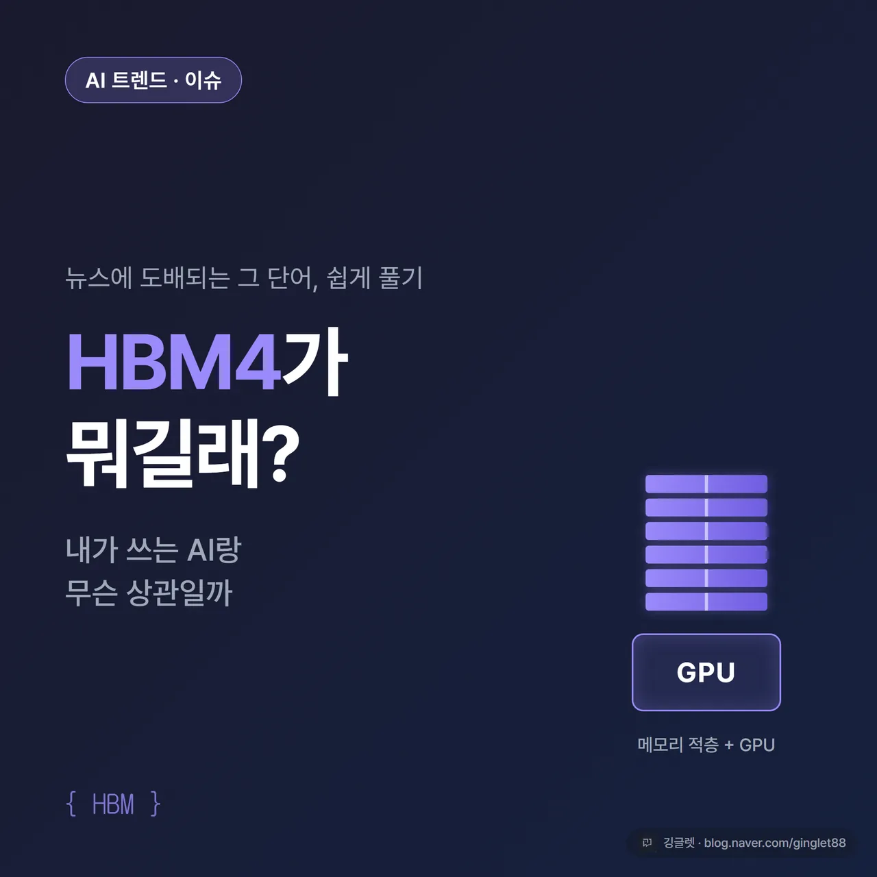 썸네일 - 네이비 배경에 “HBM4가 뭐길래?” 큰 글씨 + 작은 부제 “내가 쓰는 AI랑 무슨 상관?”, 우측에 수직으로 쌓인 메모리 칩(빌딩 모양) 일러스트와 GPU 아이콘, 그린 포인트