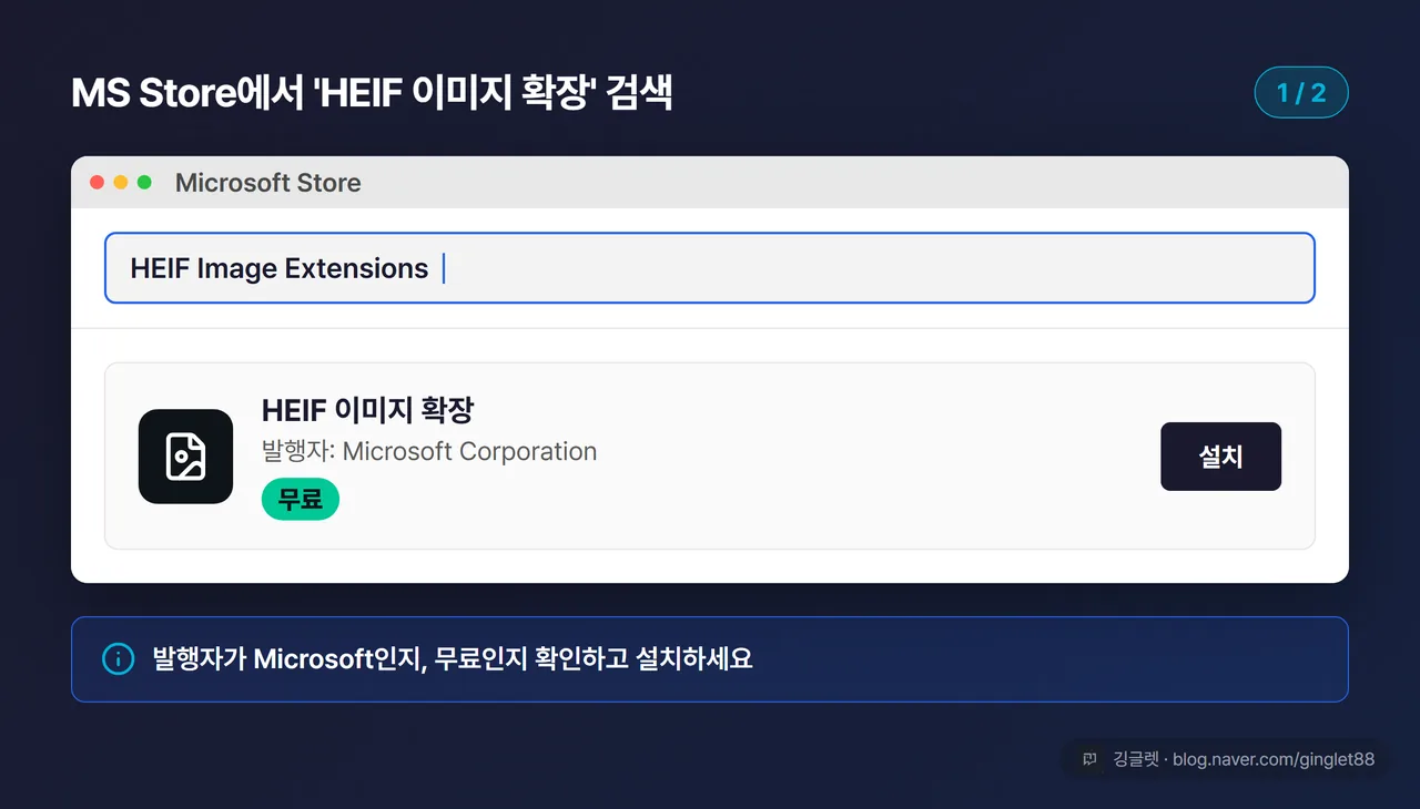 UI 목업 (시리즈 1/2) — MS Store 검색 화면. 검색창에 “HEIF Image Extensions”, 결과 카드에 앱 아이콘 + “HEIF 이미지 확장” + 발행자 “Microsoft Corporation” + “무료” 배지 + [설치] 버튼. 콜아웃 “발행자가 Microsoft인지, 무료인지 확인”