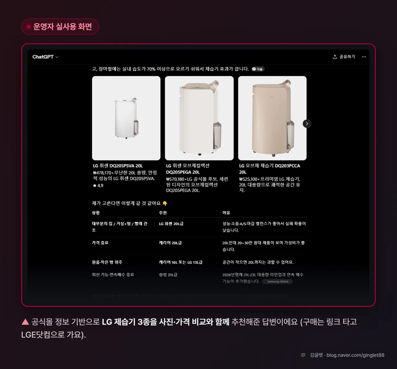 공식몰 정보 기반으로 LG 제습기 3종을 사진·가격 비교와 함께 추천해준 답변, 구매는 링크 타고 LGE닷컴으로