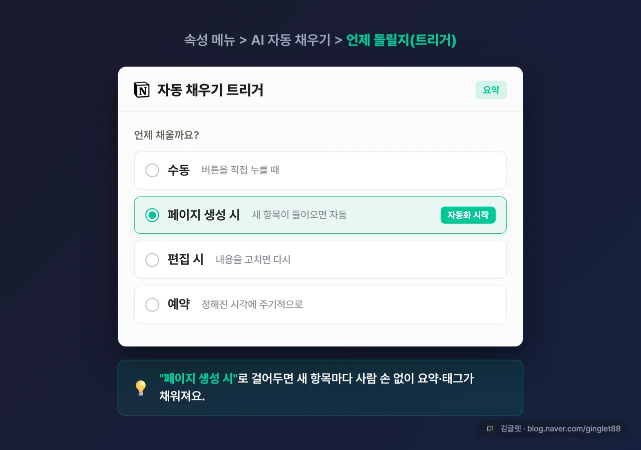 트리거 설정 화면 - 자동 채우기 타이밍 선택 메뉴(수동/페이지 생성 시/편집 시/예약)가 보이는 스크린샷