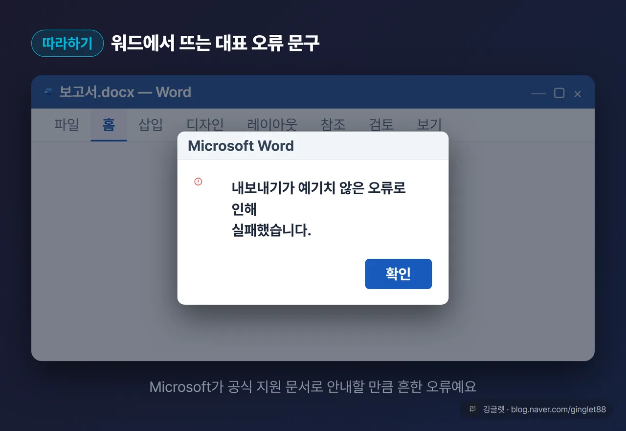 역할=흐름 | 워드 오류 팝업 재현 목업: 워드 화면 위에 오류 대화상자가 떠 있고 “내보내기가 예기치 않은 오류로 인해 실패했습니다”라는 문구와 [확인] 버튼, 팝업에 붉은 경고 아이콘