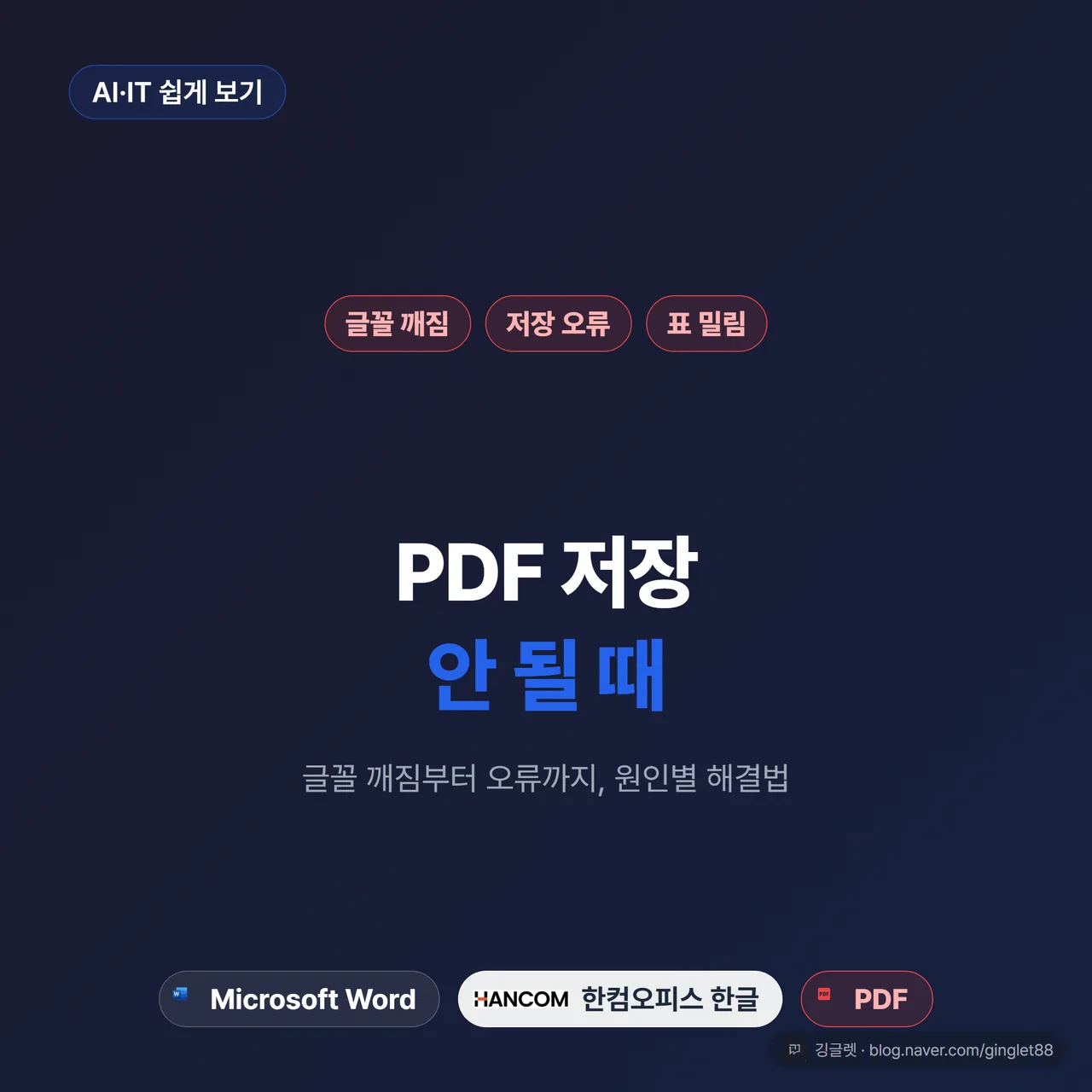 썸네일 | 다크 네이비 배경에 큰 제목 “PDF 저장 안 될 때” + 하단에 워드·한글 아이콘과 “글꼴 깨짐 / 저장 오류 / 표 밀림” 세 개의 증상 칩, 우측에 PDF 파일 아이콘