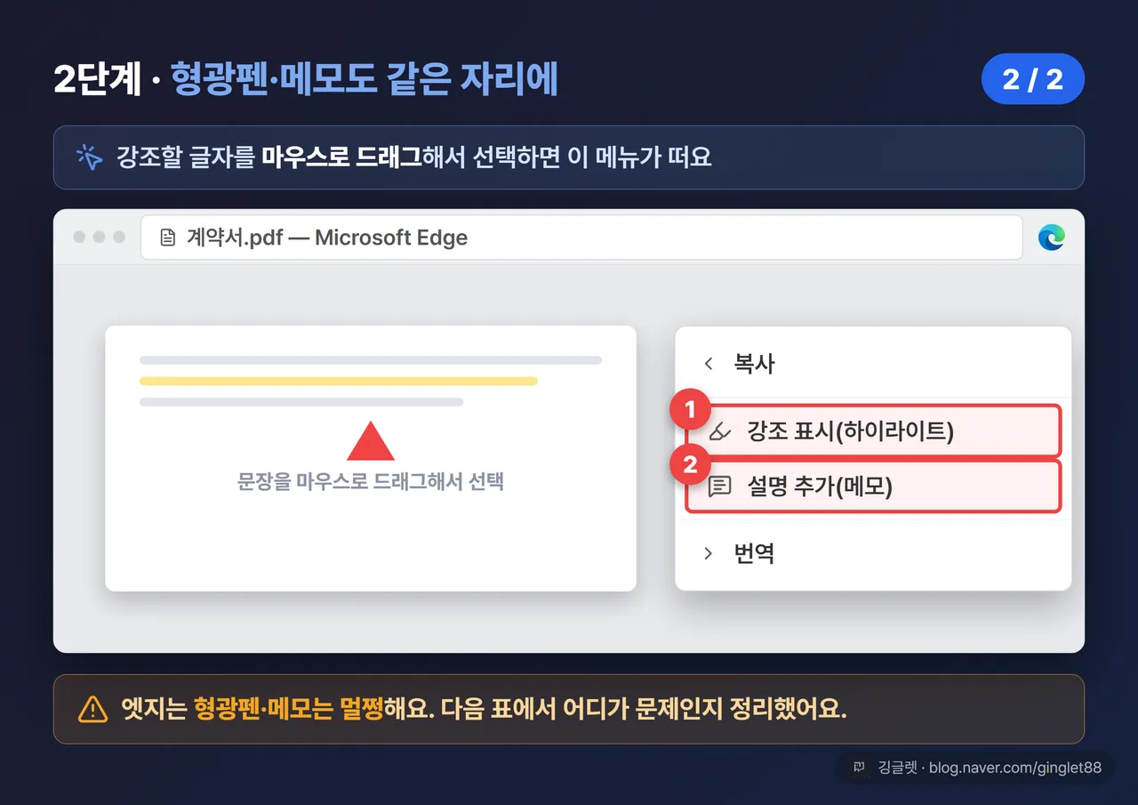 역할=흐름 | 엣지 형광펜·메모 UI 목업 (텍스트 드래그 → 우클릭 메뉴에서 하이라이트·설명 추가) 콜아웃 (시리즈 2/2)