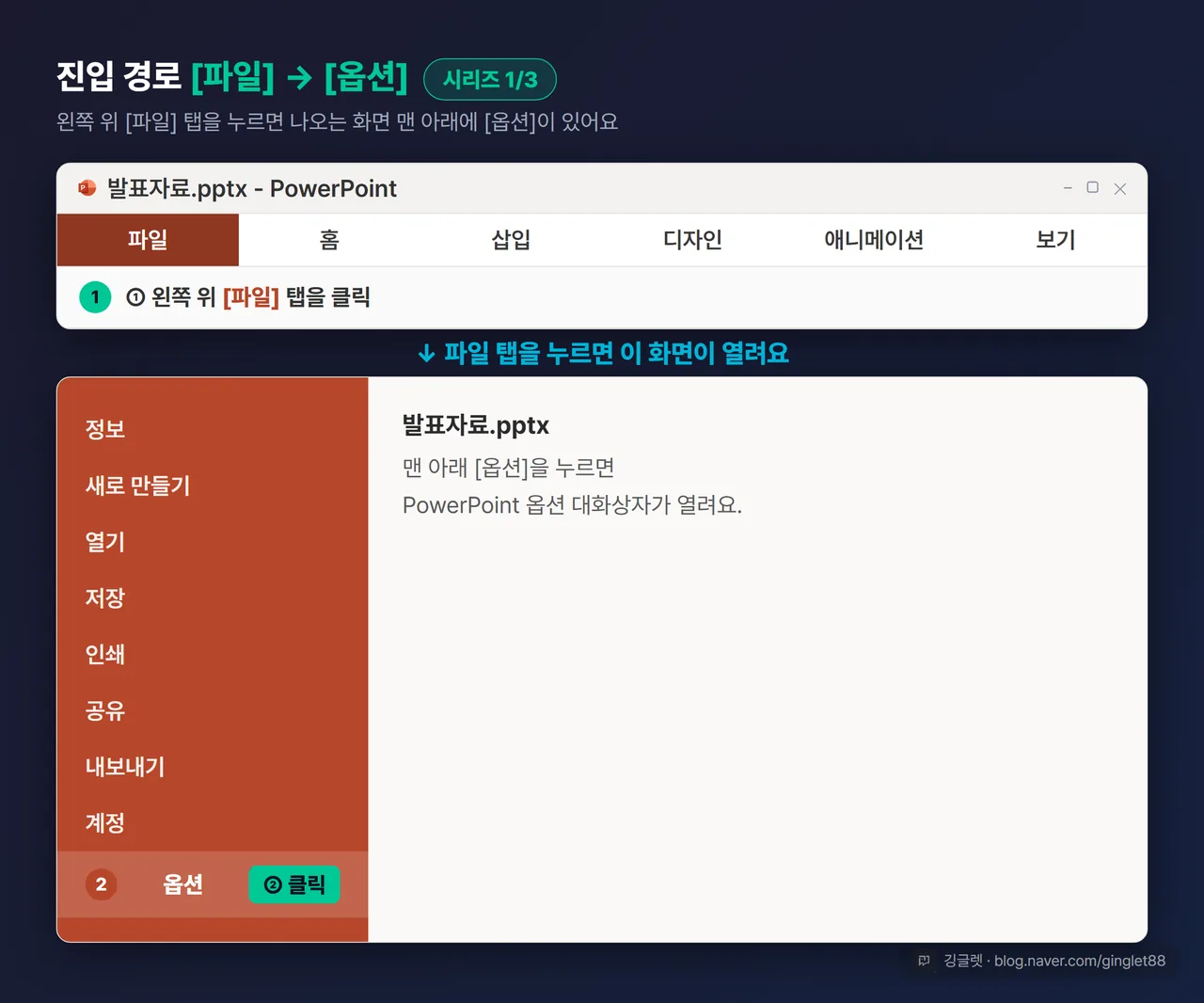 진입 경로 UI 목업 (시리즈 1/3) — PowerPoint 화면에서 [파일] 탭 → 맨 아래 [옵션] 클릭 위치를 화살표·번호로 강조