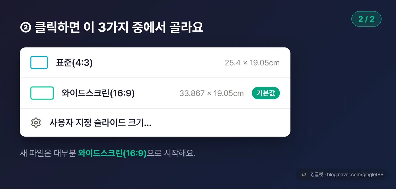 [슬라이드 크기] 클릭 시 펼쳐지는 드롭다운 목업 — 표준(4:3)·와이드스크린(16:9)·사용자 지정 슬라이드 크기 3개 항목 표시 (시리즈 2/2)