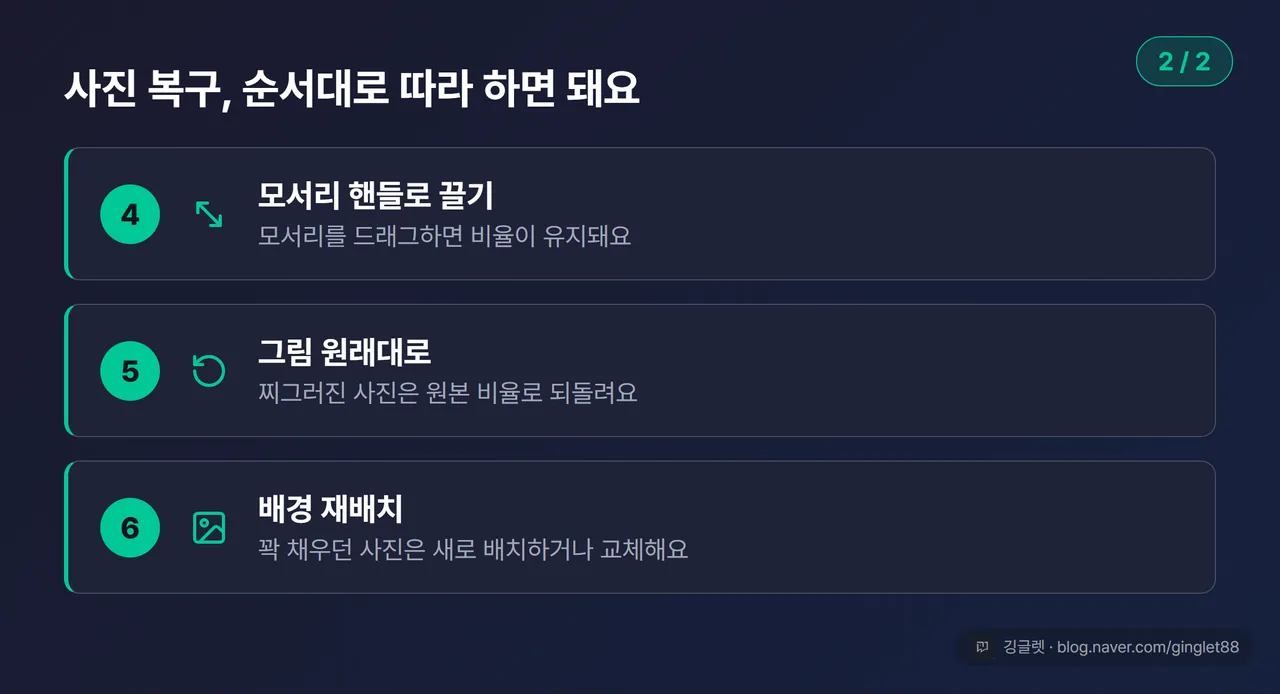 복구 6단계 세로 체크리스트 카드, 4~6단계 — 모서리 핸들 · 그림 원래대로 · 배경 재배치 (시리즈 2/2)