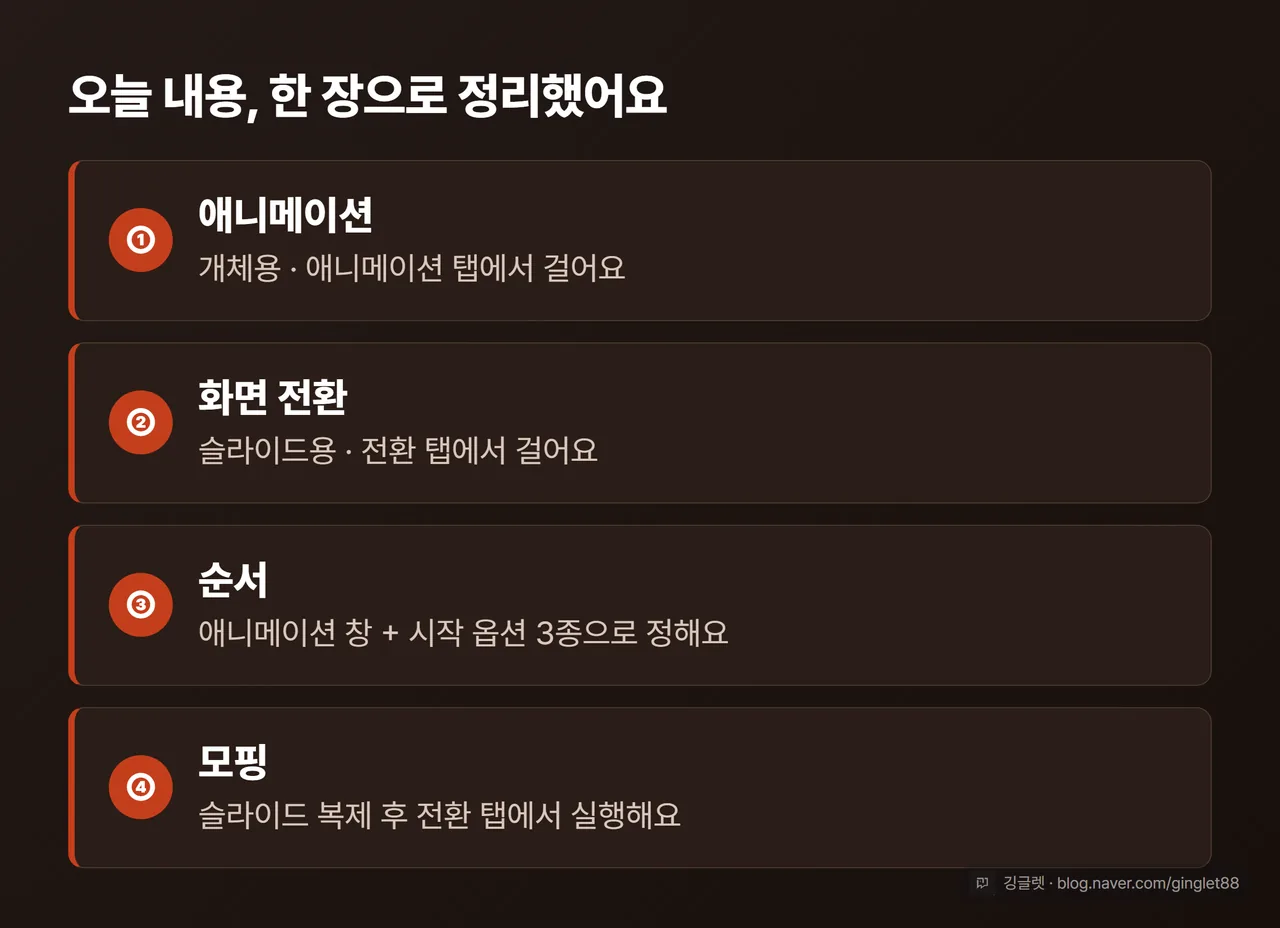 전체 정리표 한 장