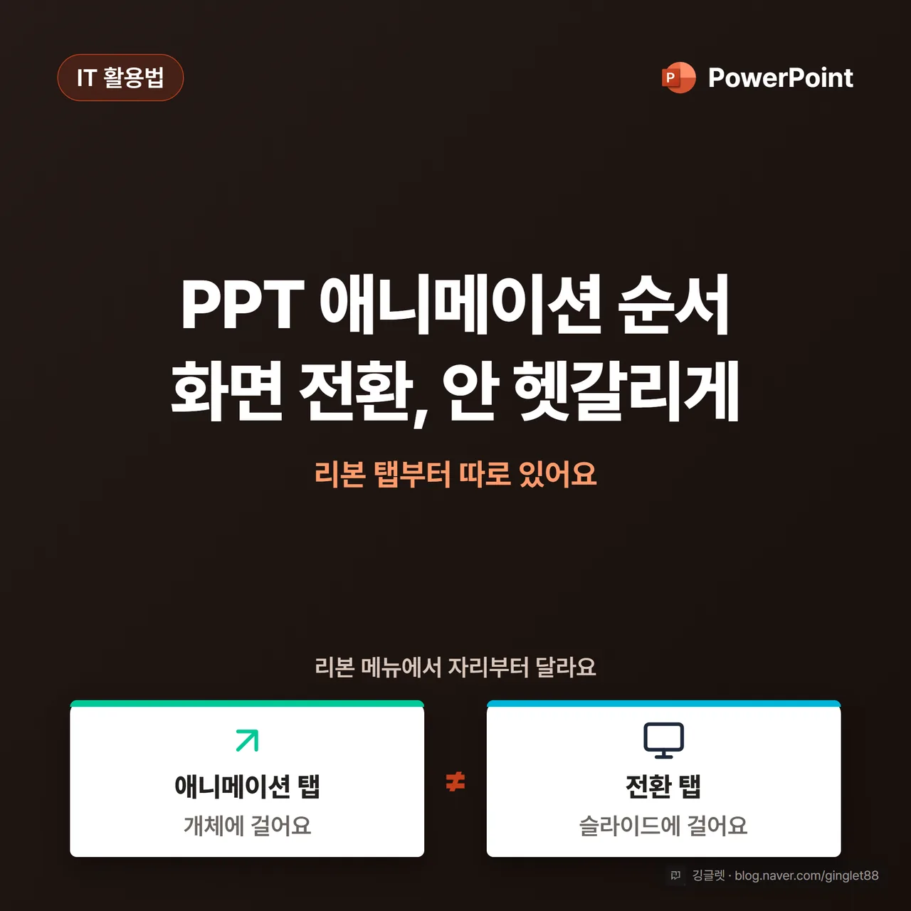 썸네일 - 다크 배경에 PowerPoint 주황빨강 액센트, 큰 헤드라인 “PPT 애니메이션 순서 · 화면 전환”, 하단에 애니메이션 탭 / 전환 탭 두 칩을 나란히 배치해 ’탭이 다르다’를 시각화