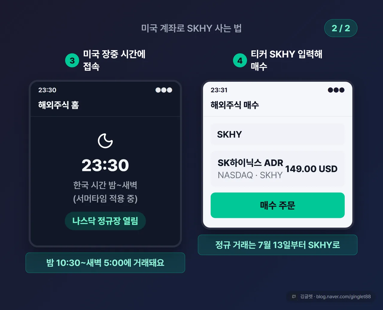 미국 계좌로 SKHY 사는 UI 목업 2/2 - 미국 장중 시간에 접속 → 티커 SKHY 입력해 매수