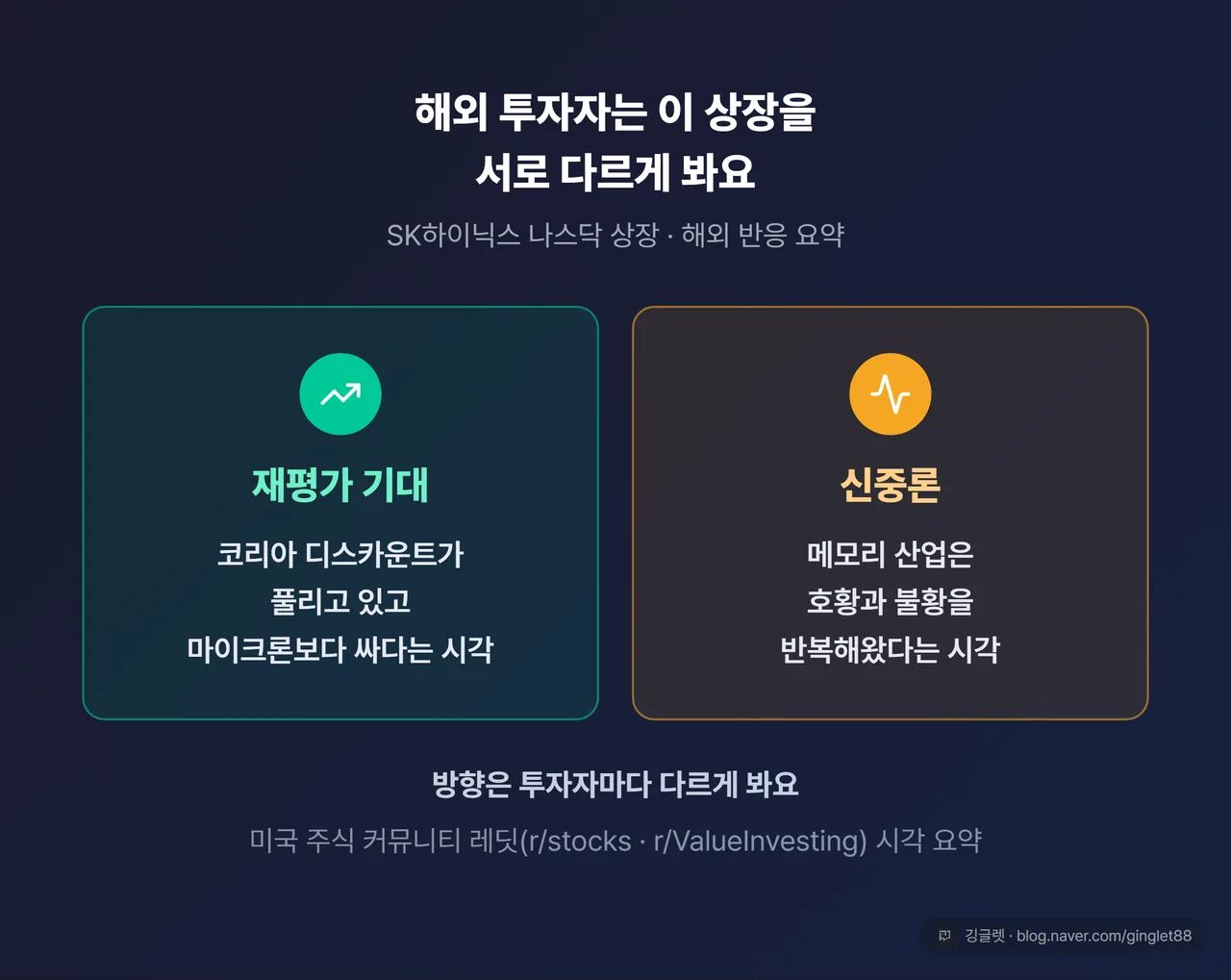 해외 투자자 시각 대비 2단 카드 - 재평가 기대(코리아 디스카운트 해소·마이크론 대비 저평가) vs 신중론(메모리는 호황·불황 반복)