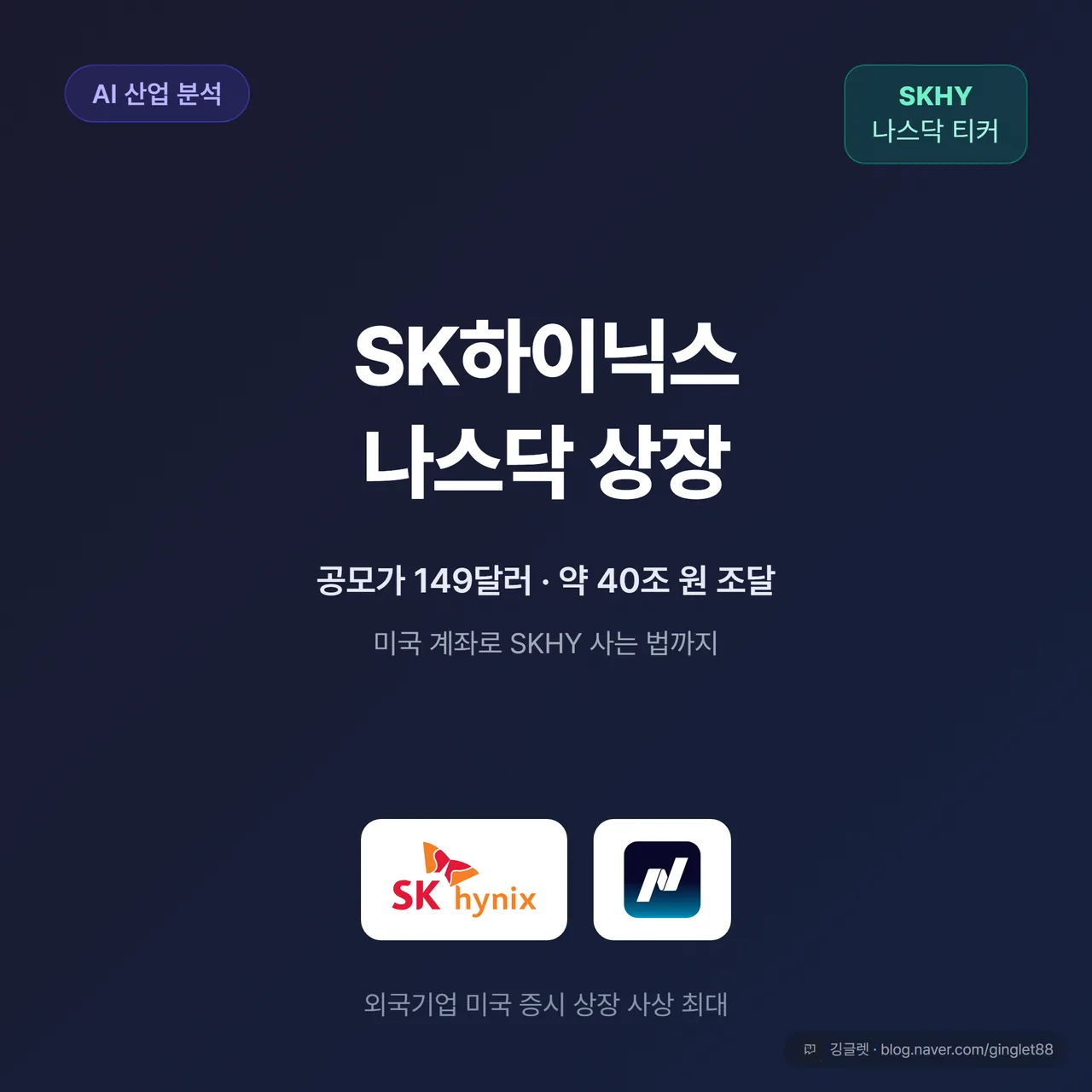 썸네일 - 네이비 배경에 “SK하이닉스 나스닥 상장” 큰 제목 + 부제 “공모가 149달러 · 약 40조 조달 · 미국 계좌로 사는 법”, 우상단 카테고리 칩 “AI 산업 분석”(인디고), SK하이닉스 로고와 나스닥/증서 심볼, 인디고 포인트색