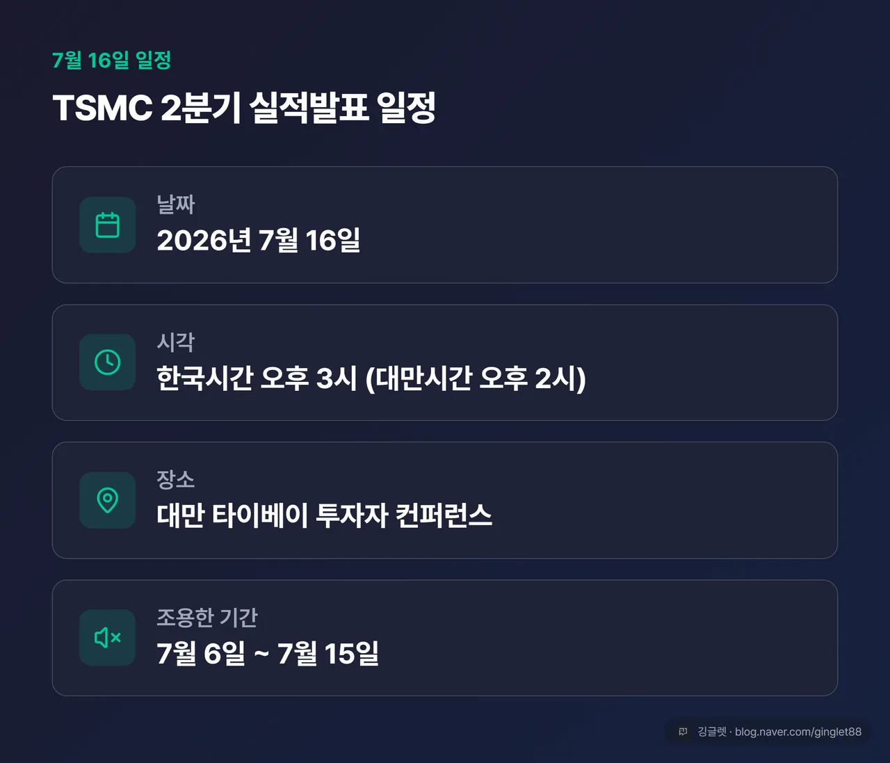 TSMC 실적발표 일정 7월 16일 한국시간 오후 3시