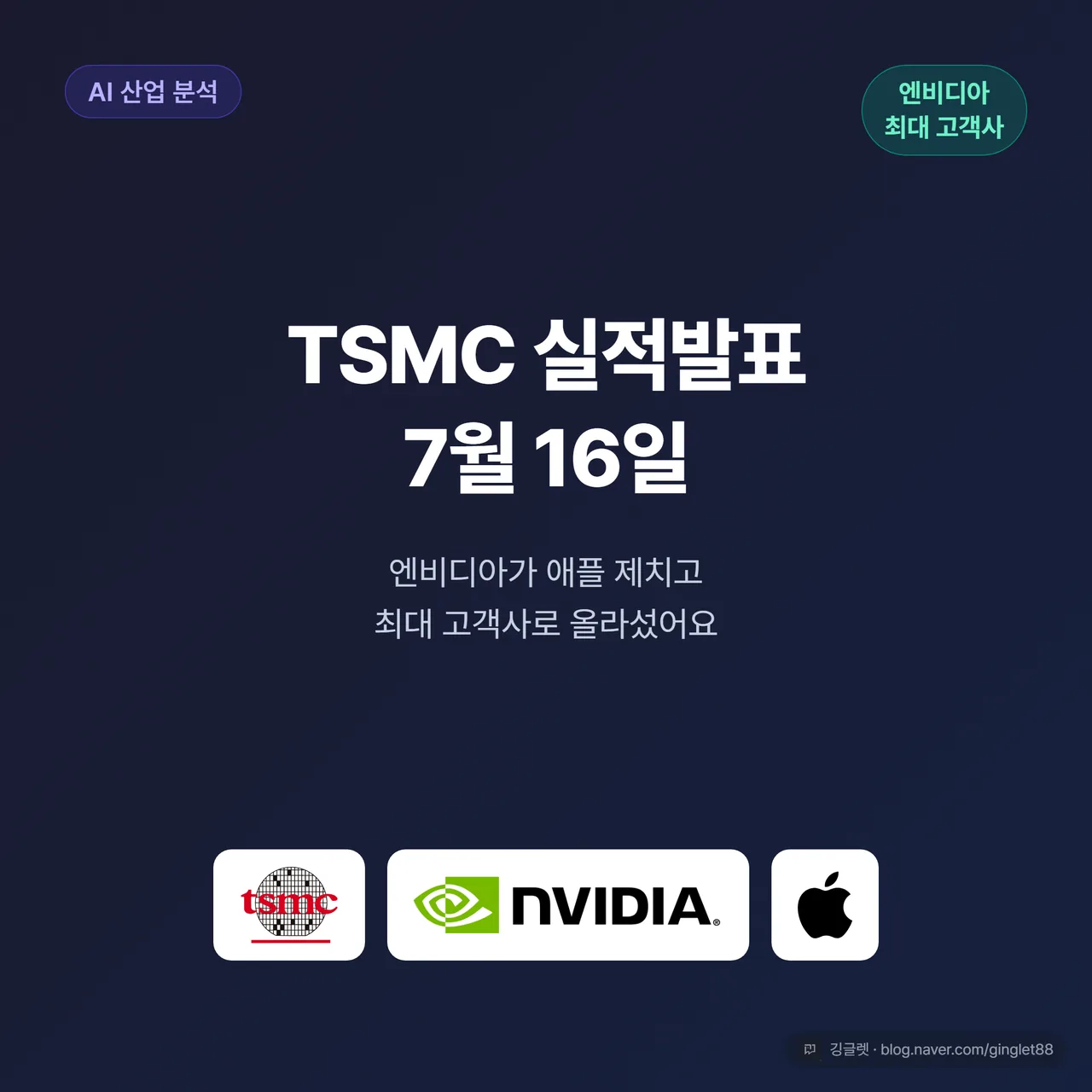 TSMC 실적발표일 7월 16일 엔비디아 애플 최대 고객사